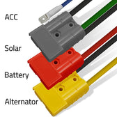 Ładowarka DC-DC Qoltec 12V z regulatorem MPPT | 40A | LiFePO4 AGM GEL STD
