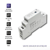 Zasilacz na szynę DIN Qoltec | 15W | 12V | 1.25A | Szary