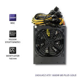 Zasilacz ATX Qoltec 1600W | 80 Plus Gold | Bitcoin Miner