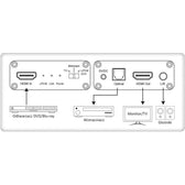 Adapter/Extraktor Techly Audio 5.1CH Toslink/Analog 3.5mm 2CH z HDMI 4K