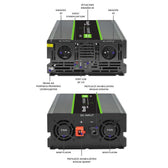 Przetwornica napięcia Qoltec Monolith | 2000W | 4000W | 24V na 230V | Czysty Sinus