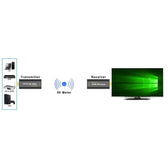 Extender bezprzewodowy Techly HDMI FullHD 1080p*60Hz 5.8GHz do 50m Mini