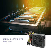 Zasilacz ATX Qoltec 1600W | 80 Plus Gold | Bitcoin Miner