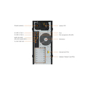 Serwer ADAX XADA T100 /E-2314/16GB/SSD480GB/S_RAID/550W/3Y