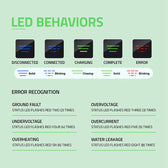 Ładowarka Qoltec do samochodu elektrycznego 11kW | 400V | CEE 16A | Wi-Fi