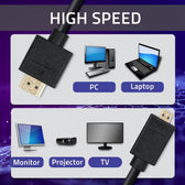 Kabel Qoltec HDMI | Micro HDMI | High speed | 4K | 30Hz | GOLD | 1.5m