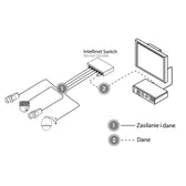 Switch niezarządzalny Intellinet 6x 10/100 Mbps w tym 3x PoE i 1x High-Power PoE Desktop