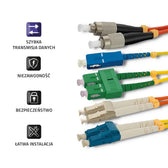 Patchcord Światłowodowy Qoltec SC/APC-LC/APC SM 9/125 G652D 2m