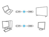Kabel adapter Lanberg DisplayPort (M) V1.1 - HDMI (M) 1m czarny