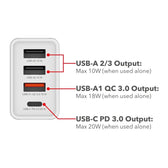 Ładowarka sieciowa Verbatim 1xUSB-C PD 20W 1xUSB-A QC 3.0 2xUSB-A 10W UE biała