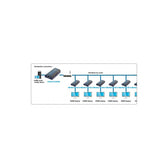 Extender / odbiornik HDMI Techly IDATA EXTIP-373R  po skrętce Cat. 5e/6/6a/7 do 120m, over IP, czarny