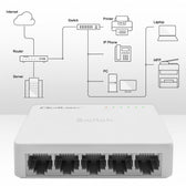 Switch niezarządzalny Qoltec przełącznik sieciowy 5 x port RJ45 | 1000Mbps | Fast Ethernet | LAN