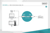Kabel przedłużający aktywny DIGITUS DA-73100-1 USB 2.0 10m
