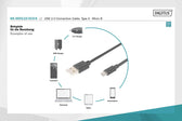 Kabel USB DIGITUS 2.0, typ A - B micro, 1m czarny