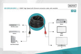 Kabel HDMI DIGITUS Highspeed Eth. 1.4 GOLD Typ A, M/M ze wzmac. 10m Black