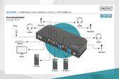 Przełącznik KVM DIGITUS 2 portowy DisplayPort do 1 port DP/HDMI 4K 60Hz 2xUSB audio