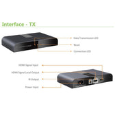 Extender HDMI HDbitT Techly po PLC Powerline, do 300m FullHD z IR, czarny
