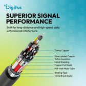 Kabel połączeniowy silikonowy DIGITUS USB-C-USB-C, USB 4 ver.2.0, 80Gbps, 8K@60Hz, PD 3.1 240W, 0,5m, czarny