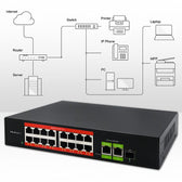 Switch niezarządzalny Qoltec przełącznik sieciowy Fast Ethernet PoE | 16x RJ45 10/100 Mb/s | 2x RJ45 Uplink 1000 Mb/s | 1x SFP 1000 Mb/s
