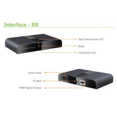 Extender HDMI HDbitT Techly po PLC Powerline, do 300m FullHD z IR, czarny