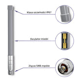 Antena LoRa Qoltec 5.8 dBi | Zewnętrzna