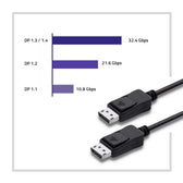 Kabel DisplayPort v1.3 Qoltec męski / DisplayPort v1.3 męski | 5Kx3K | 1m