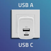 Ładowarka sieciowa Qoltec 45W GaN | 5-20V | 1.5-3A | 1xUSB-C PD | 1xUSB QC 3.0 | Biała