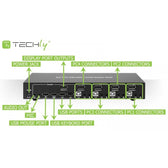 Przełącznik KVM Techly DisplayPort / USB 4x1 4K*30Hz, HUB USB 2.0