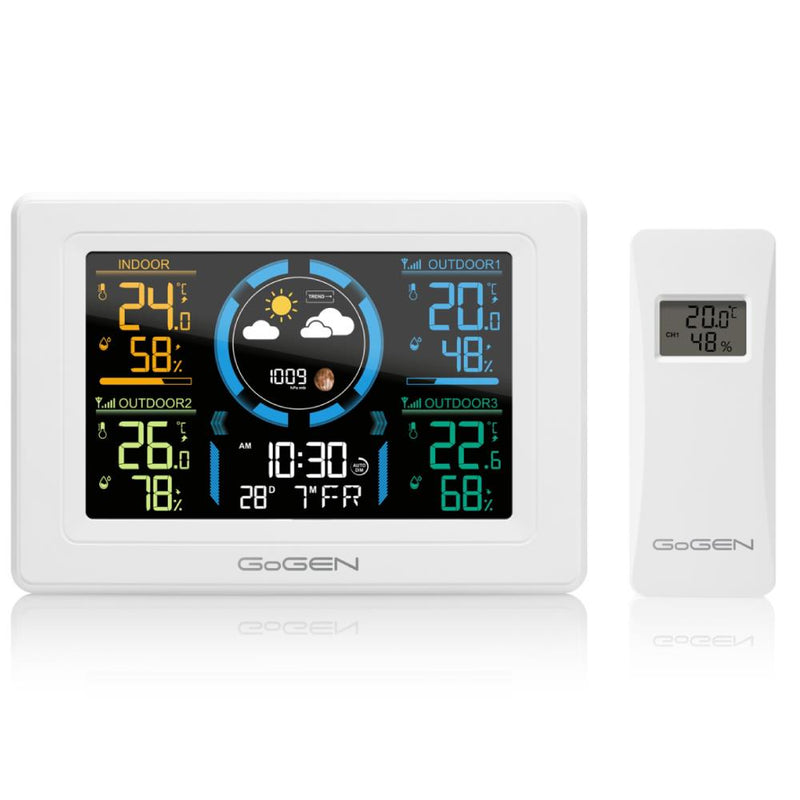 Stacja meteo Gogen – ME3397W