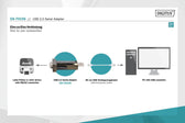 Konwerter DIGITUS DA-70156 USB 2.0/RS232 M/M