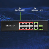 Switch niezarządzalny Qoltec przełącznik sieciowy FAST Ethernet 8x RJ45 PoE 2x RJ45 Uplink 1x SFP | 120W | 1000 Mb/s