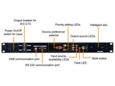 Automatic Transfer Switch 19" dla UPS Power Walker do 3000VA