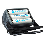 Latarka czołowa everActive HL-150