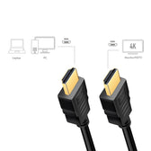 Kabel HDMI LogiLink CH0100 v2.0, CCS, czarny, 1m
