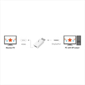 Adapter LogiLink CV0057 DisplayPort > HDMI