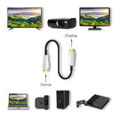 Kabel Qoltec HDMI v.2.0 | High speed | 4K | 60Hz | AOC | GOLD | 20m