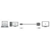 Kabel HDMI - DVI-D CH0004 LogiLink 2m