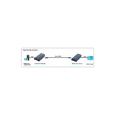 Extender / odbiornik HDMI Techly IDATA EXTIP-373R  po skrętce Cat. 5e/6/6a/7 do 120m, over IP, czarny