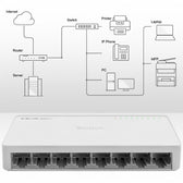 Switch niezarządzalny Qoltec przełącznik sieciowy 8 x port RJ45 | 1000Mbps | Fast Ethernet | LAN