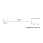 Gniazdo natynkowe 2x HDMI AH0015 LogiLink białe
