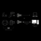 Adapter LogiLink AU0002F USB 2.0 > RS232 Win11