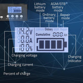 Ładowarka inteligentna Qoltec mikroprocesorowa 12V | 12.6V | 24V | Prostownik z funkcją naprawy do akumulatora AGM GEL LiFePO4 | LCD