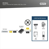 Rozdzielacz/Splitter PoE++ DIGITUS 802.3at/bt max. 48V 51W Gigabit do DATA/DC bez PoE