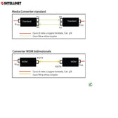 Moduł MiniGBIC Intellinet SFP LX LC Single-Mode 21km RX1310/TX1550