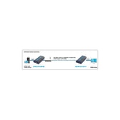 Extender / odbiornik HDMI Techly IDATA EXTIP-373R  po skrętce Cat. 5e/6/6a/7 do 120m, over IP, czarny