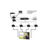 Extender / odbiornik HDMI Techly IDATA EXTIP-VWR  over IP z funkcją ściany wizyjnej, PoE