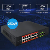 Switch niezarządzalny Qoltec przełącznik sieciowy Fast Ethernet PoE | 16x RJ45 10/100 Mb/s | 2x RJ45 Uplink 1000 Mb/s | 1x SFP 1000 Mb/s