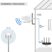 Antena Qoltec 4G 5G LTE 9dBi | kierunkowa | SMA male