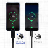 Kabel 2 x USB-C 15W Maclean MCE493 wspierający QC 3.0 przesył danych 3A czarny dł. 1m