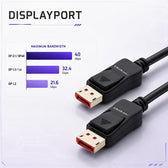 Kabel DisplayPort Qoltec M/M v2.1 | 40G | 0.5m